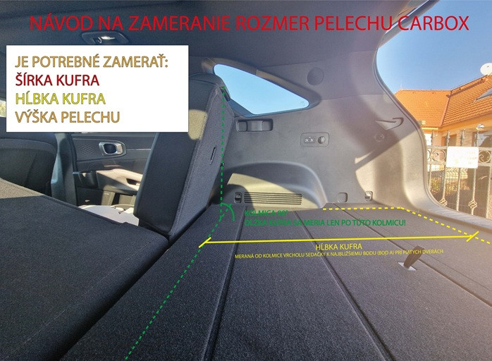 1739219216Návod na meranie CARBOX1.jpg